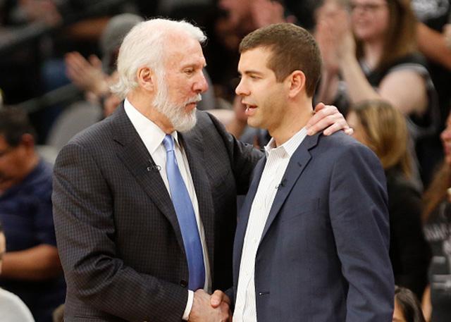 于方法论 于方法论